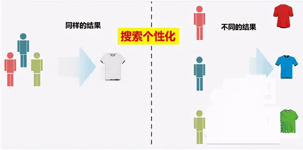 如何从零开始做主播,如何从零开始系统学周易