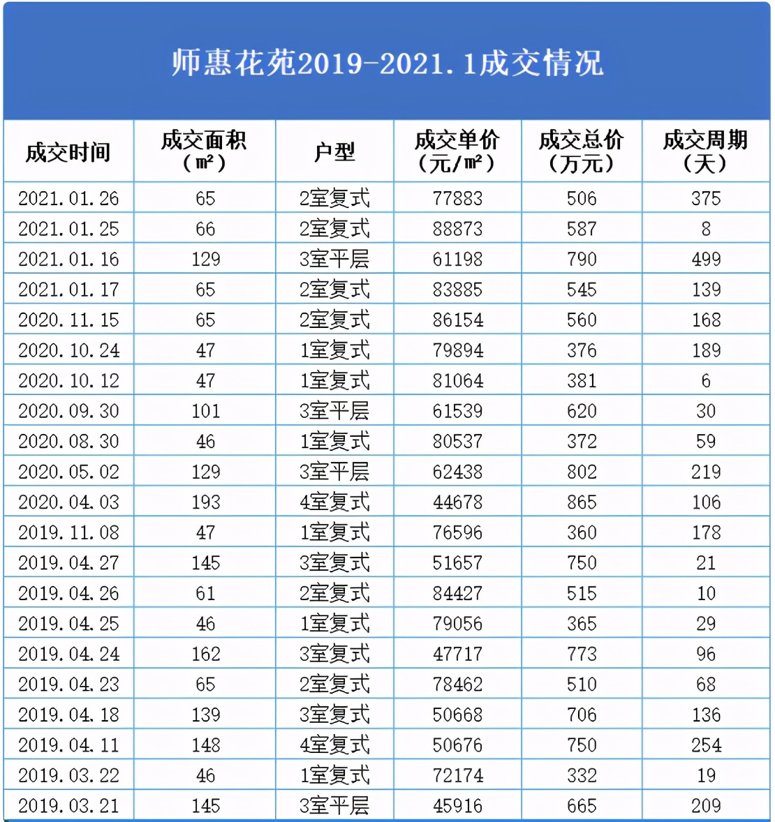 鐪熼瀹氬緥瑙ｈ,鐪熼瀹氬緥瑙ｆ瀽