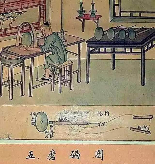 老祖宗制作物件过程,现代制玉过程