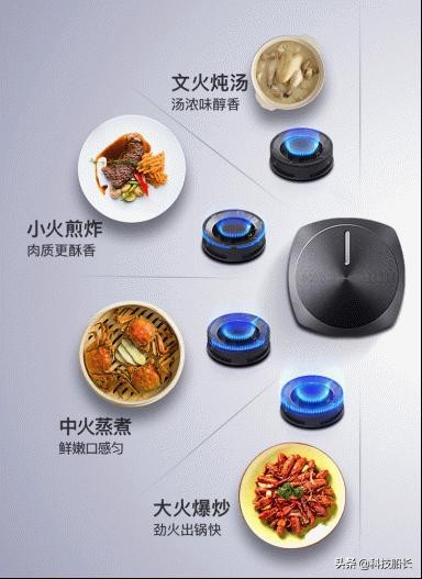 华帝燃气灶选哪款好用又实惠,华帝燃气灶哪款比较经济实惠