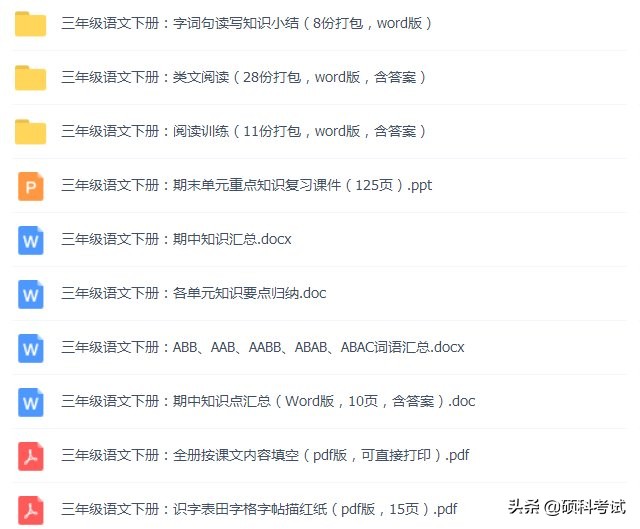 小学1-6年级语文每日积累,小学语文课本优秀文章