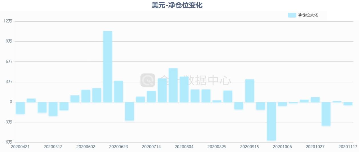 全球资本市场变化如何应对,全球资本市场大幅震荡