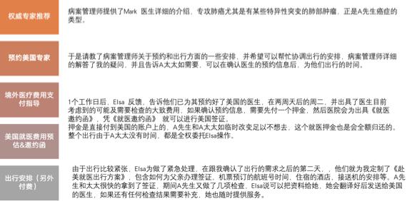 人人都买的高端医疗险,高端医疗险新趋势