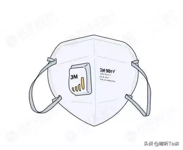 疫情不严重了口罩还能卖吗,疫情发生后我应该怎么办