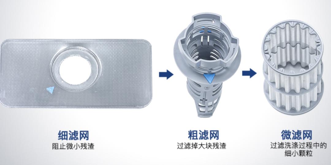 洗碗机到底好不好?使用半年后终于会答了