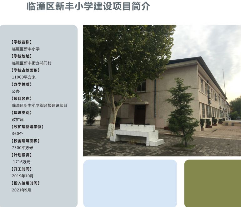 重磅：西安市大力发展教育，有32所新建学校将于9月投入使用