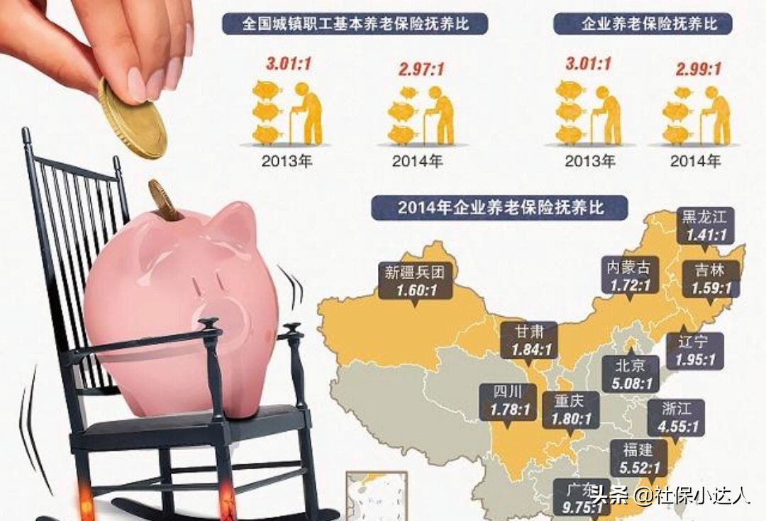 个人交社保划算还是商业养老划算,是买养老保险好还是买房养老好