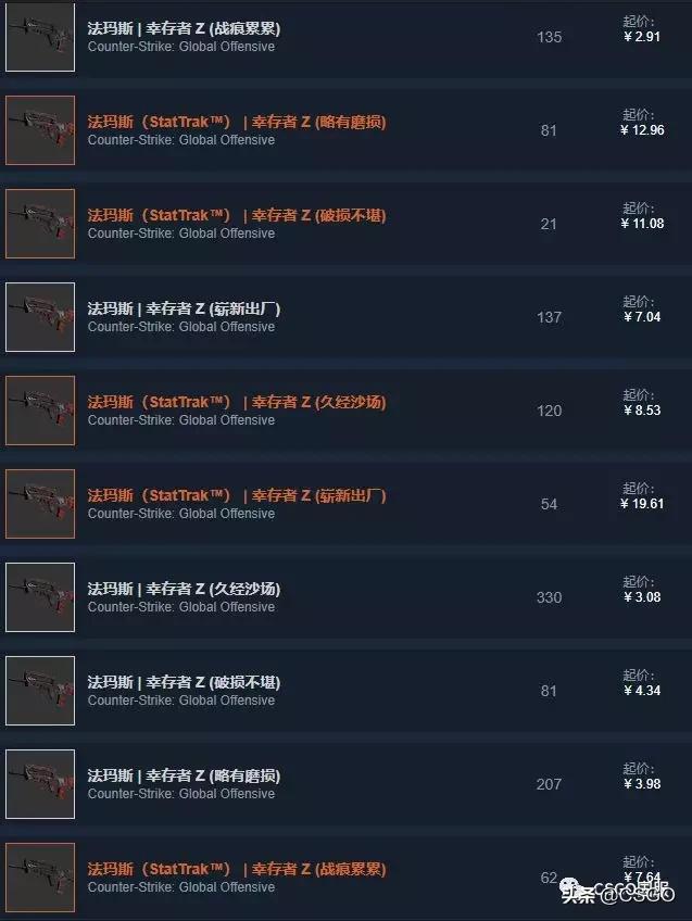 csgo皮肤控,皮肤管理第50集