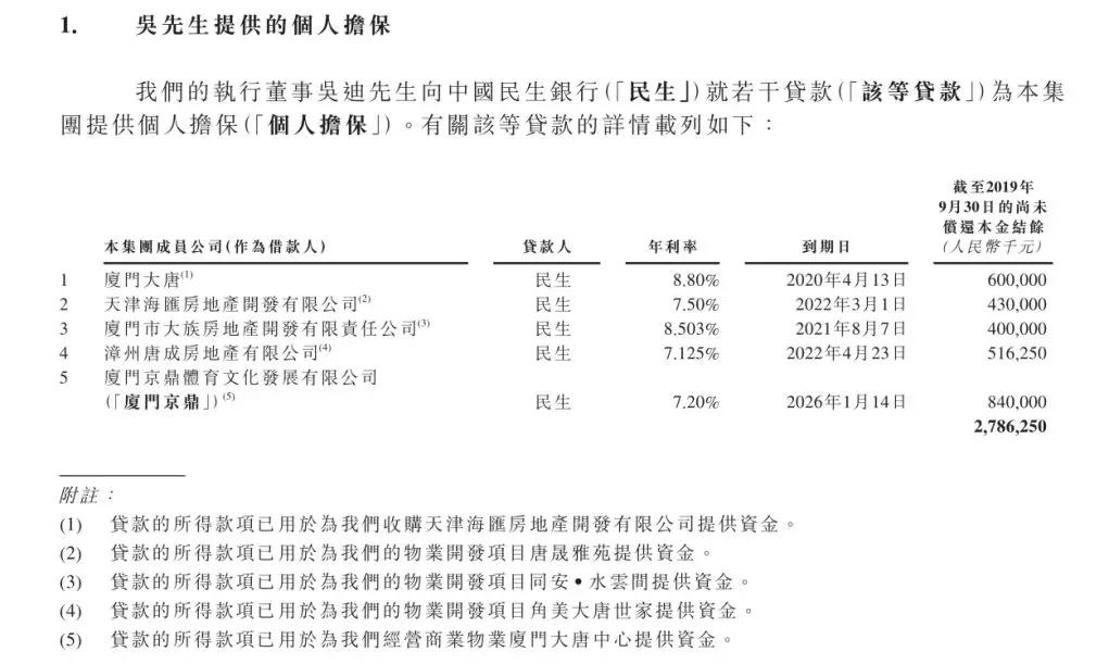 厦门女首富,厦门女首富名单