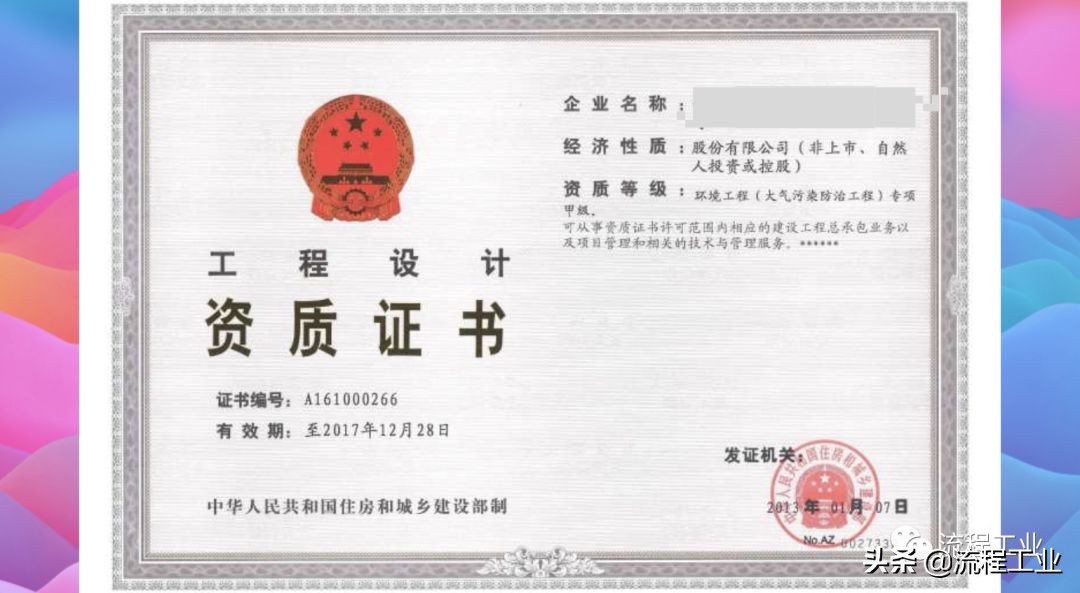 甲级资质设计院排名,全国设计综合甲级资质单位有多少