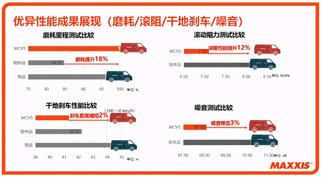 玛吉斯mcv5和ue103哪个好,玛吉斯mcv5和ue168哪个好