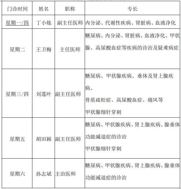 医院与社区开展爱心义诊活动,开展爱心义诊