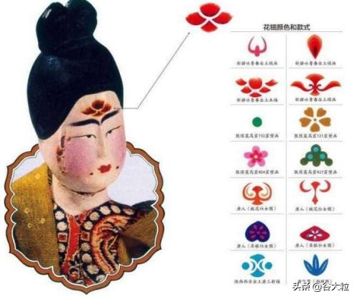 六宫粉黛无颜色图片,六宫粉黛妆容