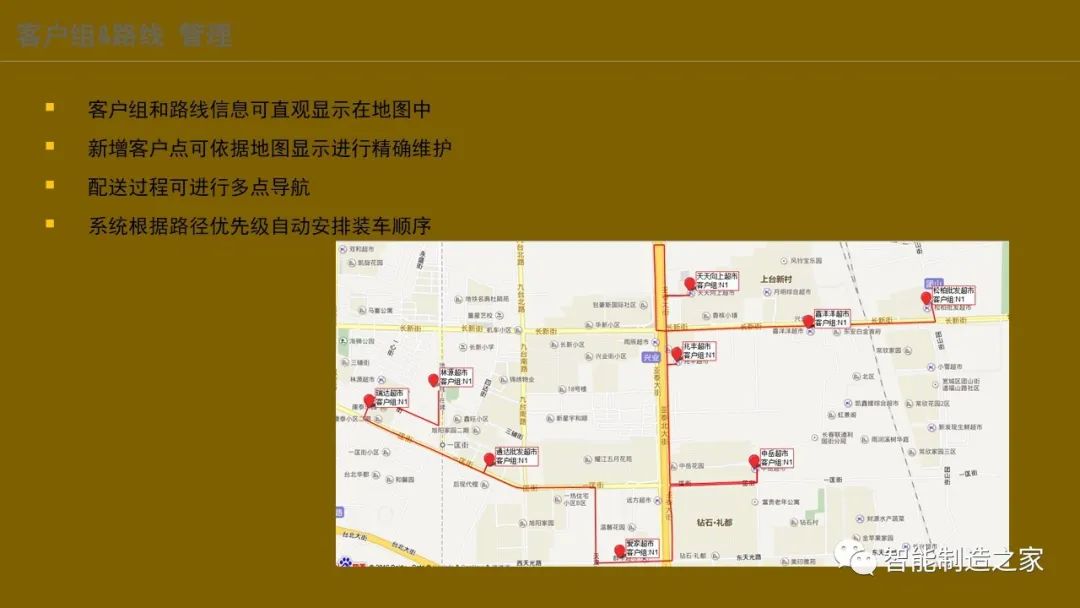 智能化仓储物流一体化建设,智能化仓储物流园