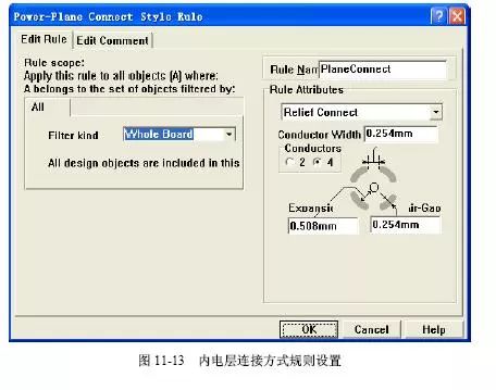 多层pcb是什么意思,多层pcb板的结构