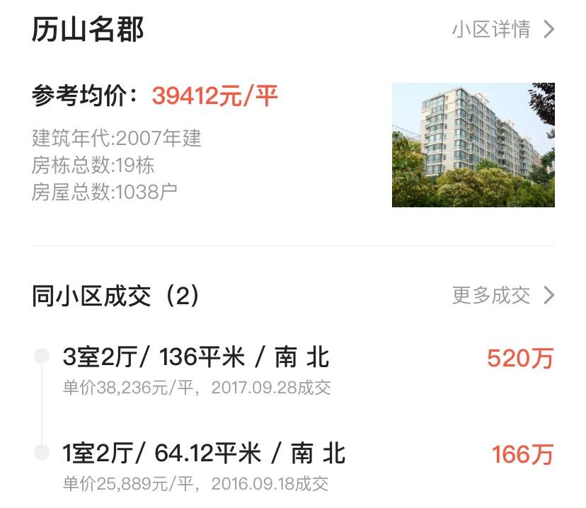 不靠山的房子好吗,济南学区房价格最低