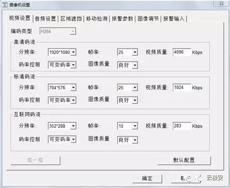 监控摄像机常见16大问题,监控摄像头常见问题有哪些