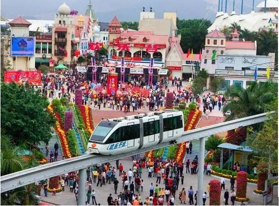 景区创新成功的案例有哪些,景区商业模式创新案例