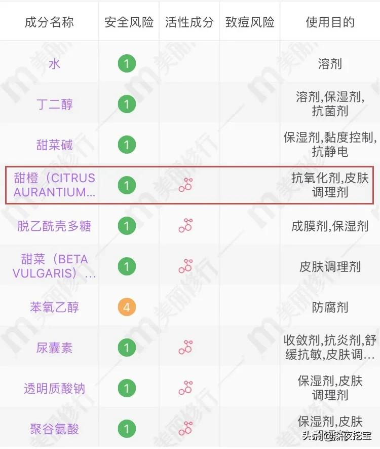 换季烂脸水乳,会烂脸的水乳