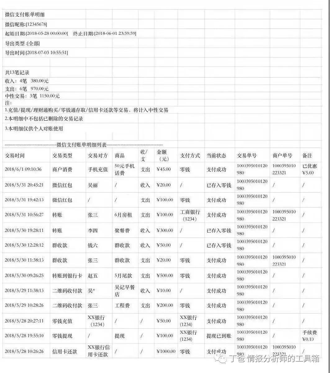 支付宝微信调证一般多久,微信支付宝延期怎么设置