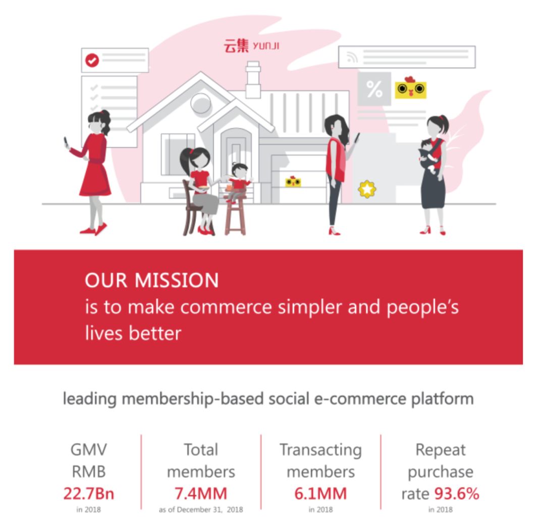 云*会集**是下一个拼多多吗