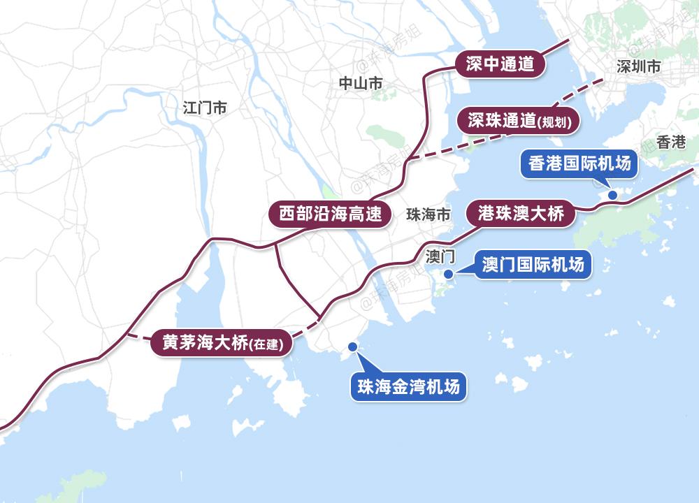 珠海买房攻略最新消息,珠海市买房攻略2019