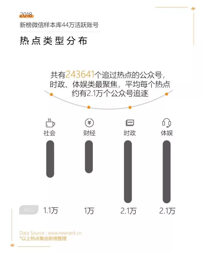 2018年中国企业500强,《财富》500强2019年度排行榜