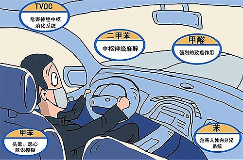 贴太阳膜会让车辆更加亮吗,车子贴太阳膜会影响清晰度吗