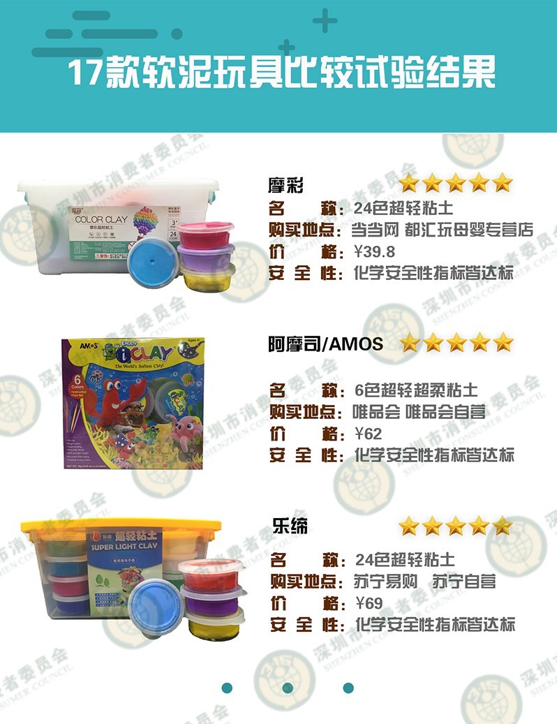 晨光彩泥评测,晨光轻粘土24色