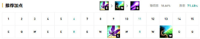 lol这个上单太强了,lol这个选手太强了