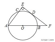 初三的圆的知识点孩子没掌握好,圆中考知识点讲解