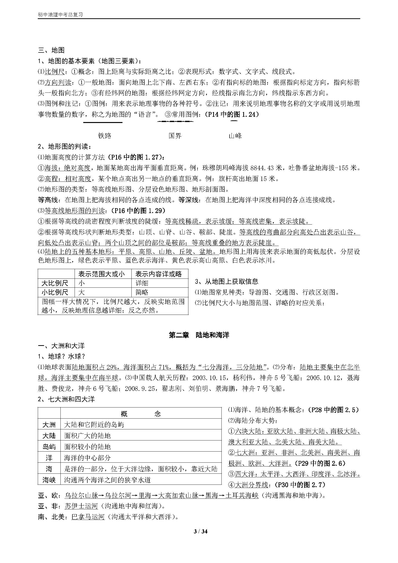 初一地理中考复习资料人教版,初中地理中考知识点总复习人教版