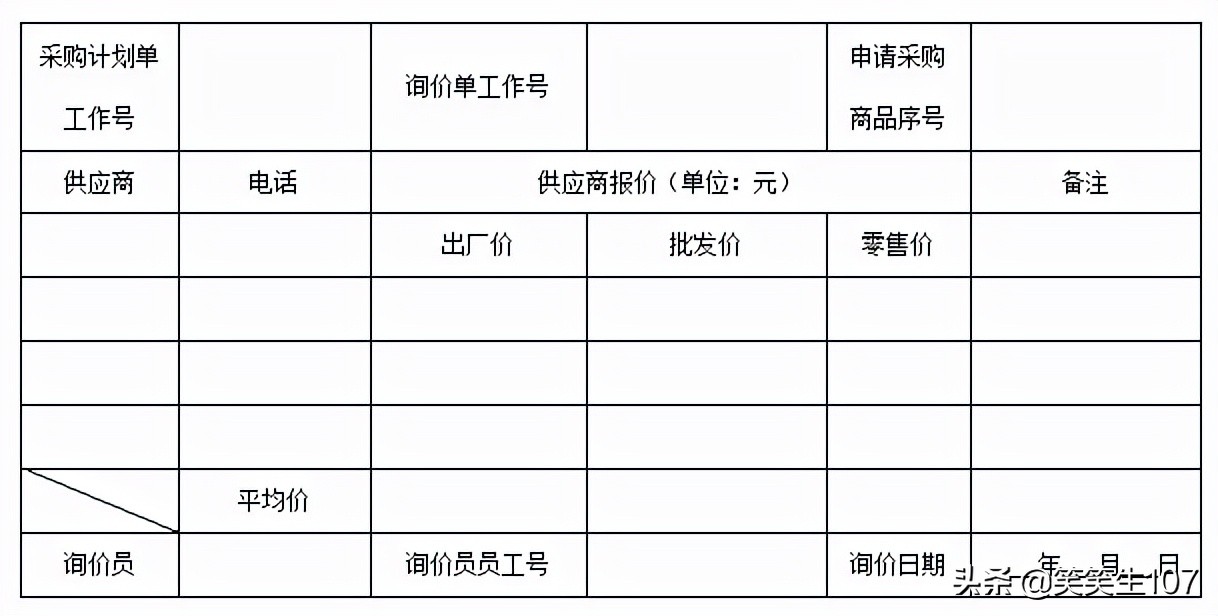采购管理制度及流程教学视频,采购流程管理思路及方法