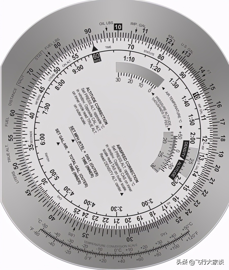 领航计算尺怎么用,5a领航计算尺怎么用