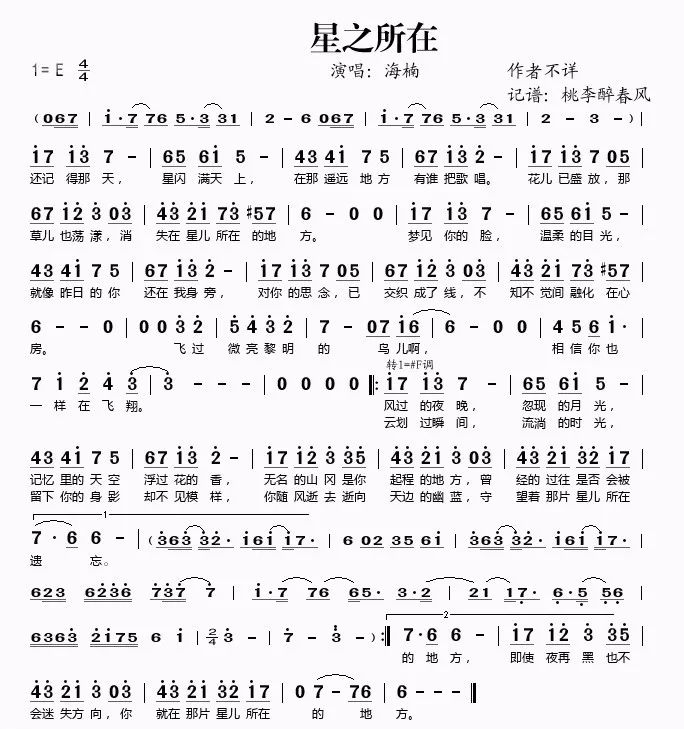 口琴简谱流行歌曲入门,简谱口琴新手必练100首