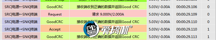 能打电话的相机,能打电话能拍照的手机