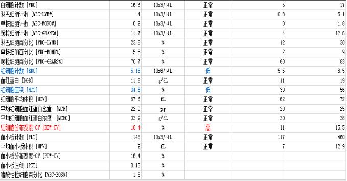 有苦难言的肛门问题，作为家长你了解吗