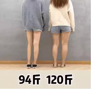 变瘦不伤身体,变瘦不用运动