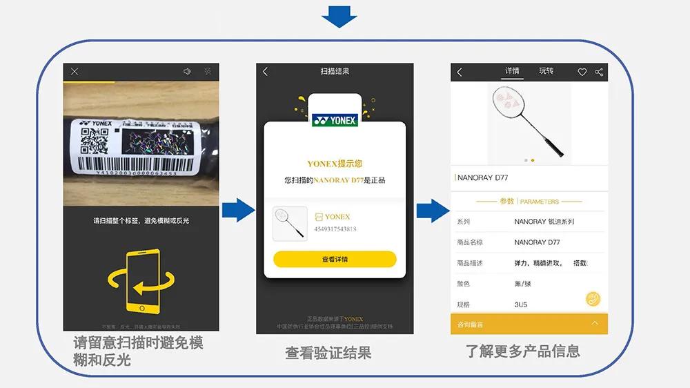 yy羽毛球拍真假辨别图,怎么查询胜利羽毛球拍真假
