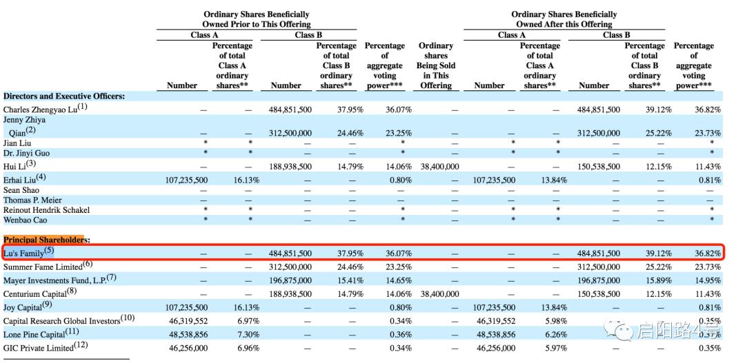 瑞幸大结局：诡异的“梁女士”，“捡漏”的买家，气炸的华尔街