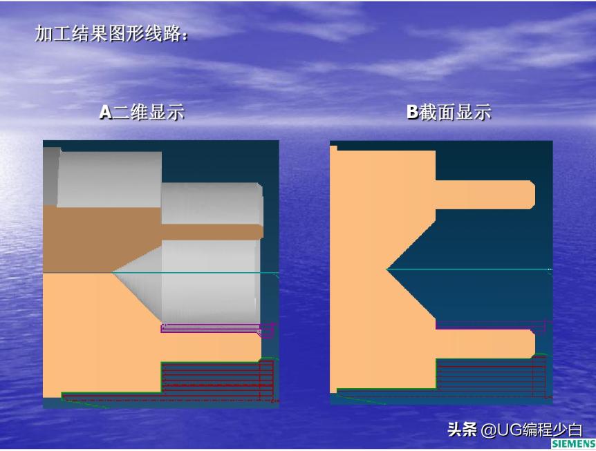 博克斯数控车床编程,siemens数控车床编程