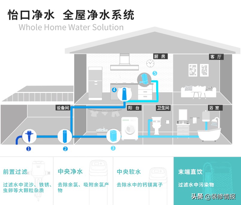 我是自来水是什么意思,我是自来水小说