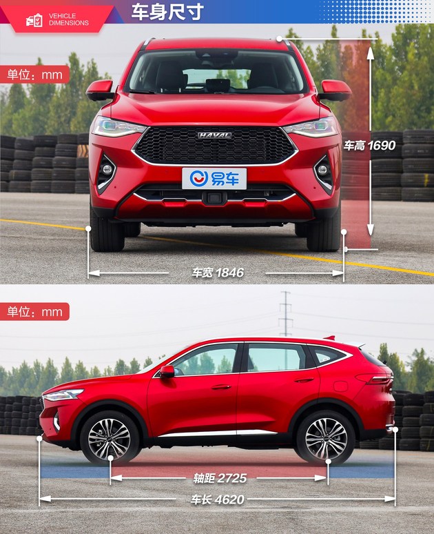 宿州市金方哈弗店,宿州哈弗猛龙4s店