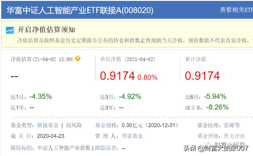 华富基金投资心得,华富基金业绩排倒数