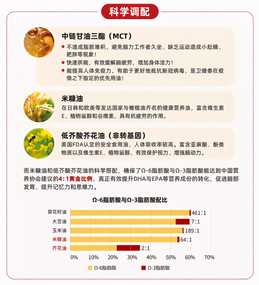 青少年肥胖问题该怎么解决,儿童青少年预防肥胖知识