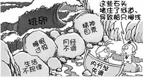 90后女子不孕,90后女性不孕不育