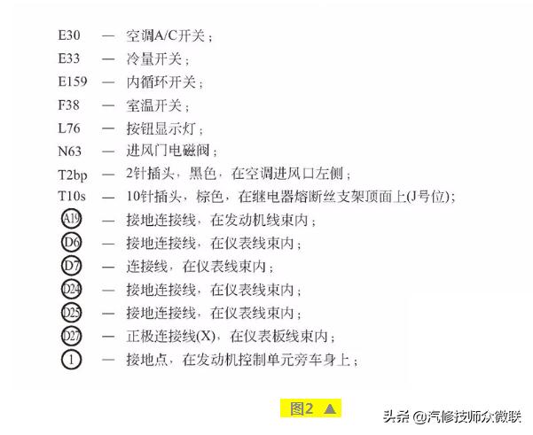 速腾二次空气系统工作原理,速腾空调工作原理