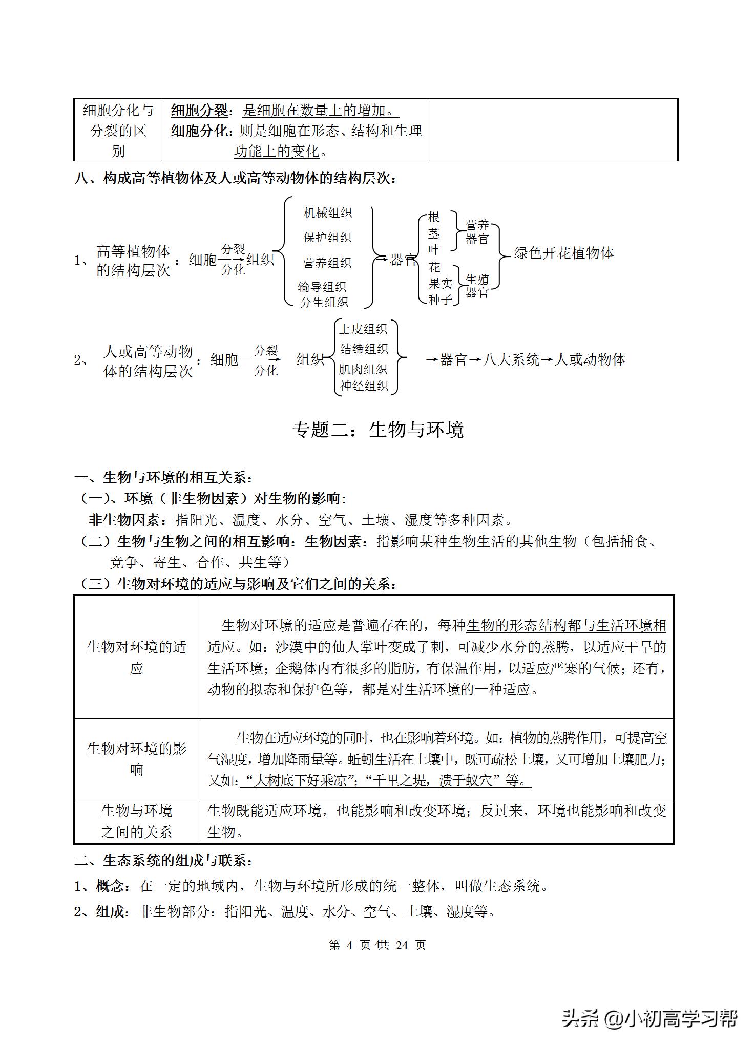 中考生物复习资料大全免费,2022中考生物必考知识点总结