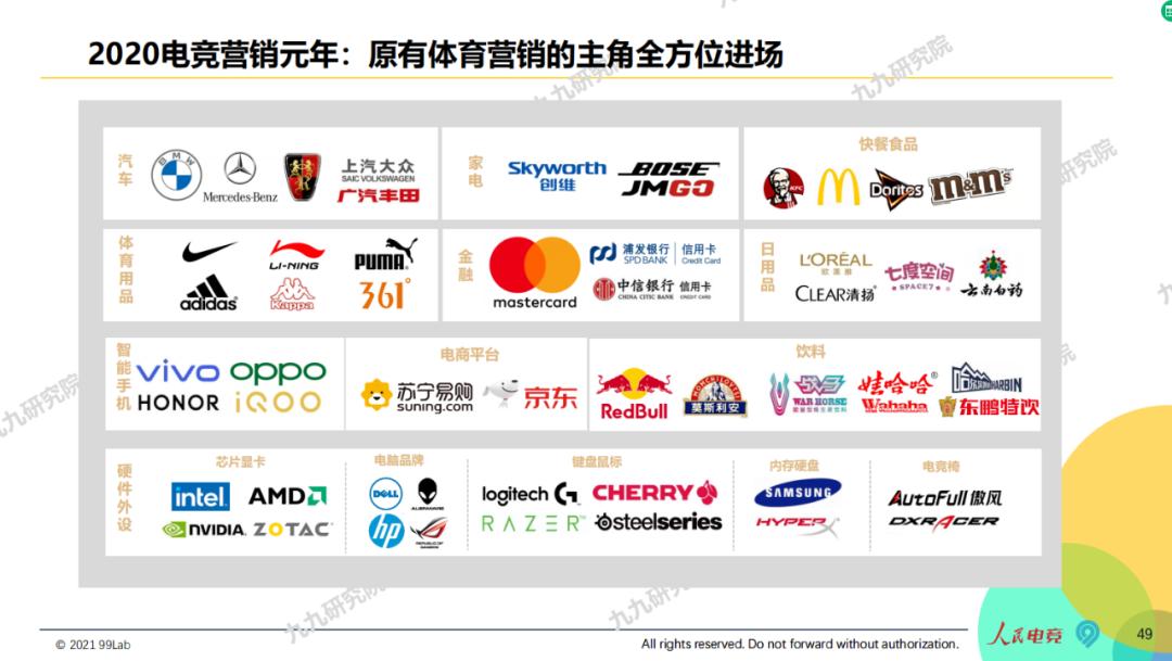 edg电竞大旗,edg电竞产品