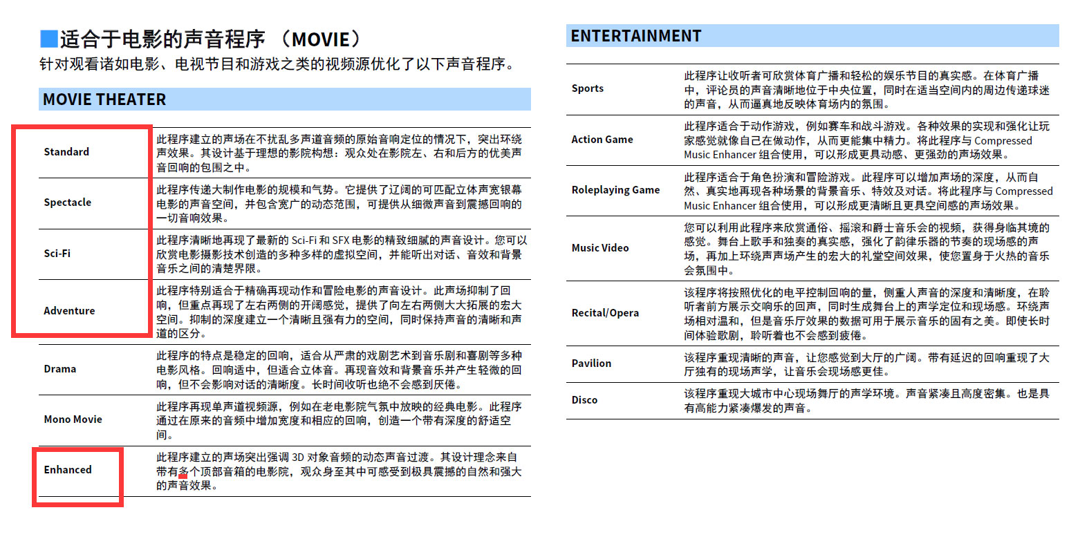 雅马哈5200功放说明书,雅马哈cx-a5100功放评测